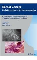 Casting-Type Calcifications: Sign of a Subtype with Deceptive Features