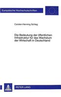 Die Bedeutung Der Oeffentlichen Infrastruktur Fuer Das Wachstum Der Wirtschaft in Deutschland