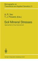 Soil Mineral Stresses