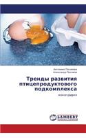 Trendy Razvitiya Ptitseproduktovogo Podkompleksa