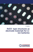 ReO3- type structures as electrode materials for Li-ion batteries