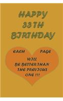 Happy 33Th Birthday