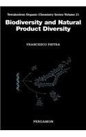 Biodiversity and Natural Product Diversity