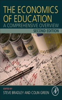Economics of Education: A Comprehensive Overview