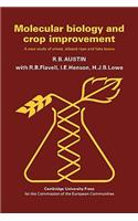 Molecular Biology and Crop Improvement