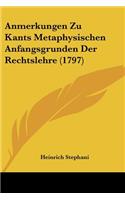 Anmerkungen Zu Kants Metaphysischen Anfangsgrunden Der Rechtslehre (1797)
