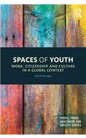 Spaces of Youth