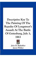 Descriptive Key to the Painting of the Repulse of Longstreet's Assault at the Battle of Gettysburg, July 3, 1863