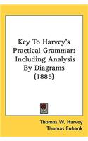 Key To Harvey's Practical Grammar