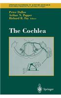 Cochlea