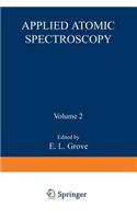 Applied Atomic Spectroscopy
