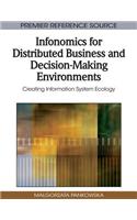 Infonomics for Distributed Business and Decision-Making Environments: Creating Information System Ecology