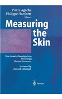 Measuring the Skin