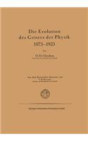 Die Evolution des Geistes der Physik 1873–1923