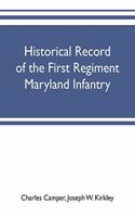 Historical record of the First regiment Maryland infantry, with an appendix containing a register of the officers and enlisted men, biographies of deceased officers, etc. war of the rebellion, 1861-65