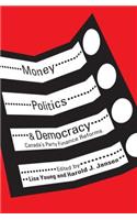 Money, Politics, and Democracy