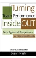 Turning Team Performance Inside Out