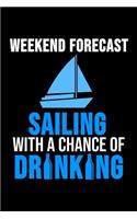 Weekend Forecast Sailing with Chance of Drinking