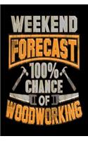 Weekend Forecast 100% Chance of Woodworking