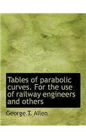 Tables of Parabolic Curves. for the Use of Railway Engineers and Others