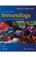 Immunology