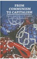 From Communism to Capitalism