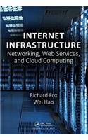 Internet Infrastructure