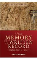 From Memory to Written Record
