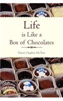 Life Is Like a Box of Chocolates