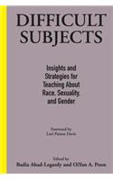 Difficult Subjects