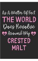 As A Matter Of Fact The World Does Revolve Around My Crested Malt