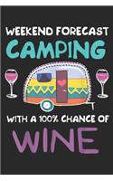 Weekend Forecast Camping with a Chance of Wine