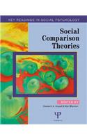 Social Comparison Theories