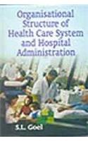 Organisational Structure of Health Care System and Hospital Administration