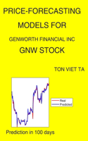 Price-Forecasting Models for Genworth Financial Inc GNW Stock: (40 Thomas Edison)