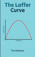 Laffer Curve
