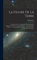 Figure De La Terre