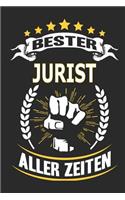 Bester Jurist aller Zeiten