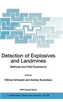 Detection of Explosives and Landmines