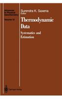 Thermodynamic Data