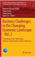Business Challenges in the Changing Economic Landscape - Vol. 2