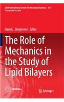 Role of Mechanics in the Study of Lipid Bilayers