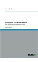 Trainingsplan nach der ILB-Methode