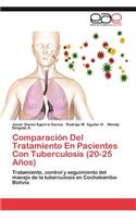 Comparación Del Tratamiento En Pacientes Con Tuberculosis (20-25 Años)