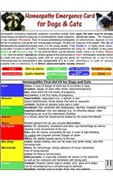 Homeopathic Emergency Card for Dogs & Cats