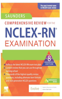 NCLEX-RN Examination