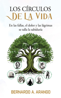 Circulos de la Vida