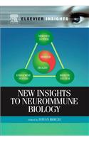 New Insights to Neuroimmune Biology