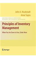 Principles of Inventory Management
