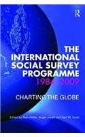 International Social Survey Programme 1984-2009